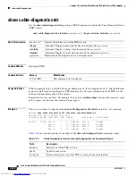 Предварительный просмотр 488 страницы Dell Catalyst 3032 Command Reference Manual