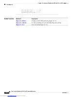 Предварительный просмотр 512 страницы Dell Catalyst 3032 Command Reference Manual