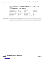 Предварительный просмотр 522 страницы Dell Catalyst 3032 Command Reference Manual