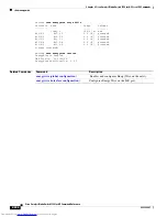 Предварительный просмотр 526 страницы Dell Catalyst 3032 Command Reference Manual