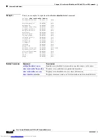 Предварительный просмотр 530 страницы Dell Catalyst 3032 Command Reference Manual