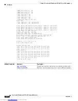 Предварительный просмотр 542 страницы Dell Catalyst 3032 Command Reference Manual