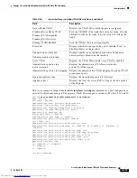Предварительный просмотр 549 страницы Dell Catalyst 3032 Command Reference Manual