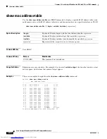 Предварительный просмотр 622 страницы Dell Catalyst 3032 Command Reference Manual