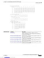 Предварительный просмотр 653 страницы Dell Catalyst 3032 Command Reference Manual