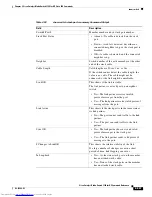 Предварительный просмотр 697 страницы Dell Catalyst 3032 Command Reference Manual