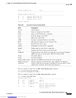 Предварительный просмотр 707 страницы Dell Catalyst 3032 Command Reference Manual