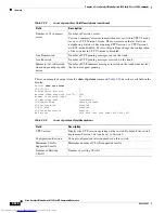 Предварительный просмотр 716 страницы Dell Catalyst 3032 Command Reference Manual