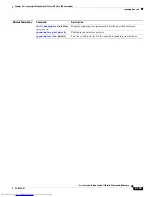Предварительный просмотр 739 страницы Dell Catalyst 3032 Command Reference Manual