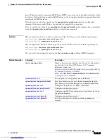 Предварительный просмотр 745 страницы Dell Catalyst 3032 Command Reference Manual