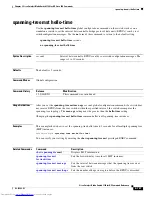 Предварительный просмотр 757 страницы Dell Catalyst 3032 Command Reference Manual