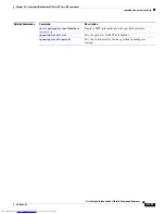 Предварительный просмотр 761 страницы Dell Catalyst 3032 Command Reference Manual