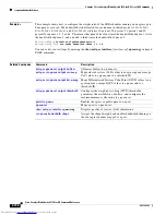 Предварительный просмотр 786 страницы Dell Catalyst 3032 Command Reference Manual