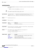 Предварительный просмотр 794 страницы Dell Catalyst 3032 Command Reference Manual
