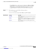 Предварительный просмотр 849 страницы Dell Catalyst 3032 Command Reference Manual