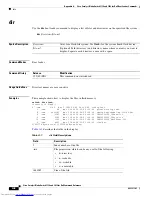 Предварительный просмотр 894 страницы Dell Catalyst 3032 Command Reference Manual