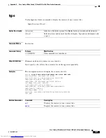 Предварительный просмотр 913 страницы Dell Catalyst 3032 Command Reference Manual