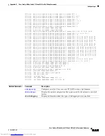 Предварительный просмотр 919 страницы Dell Catalyst 3032 Command Reference Manual