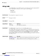 Предварительный просмотр 936 страницы Dell Catalyst 3032 Command Reference Manual