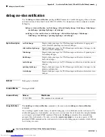 Предварительный просмотр 1004 страницы Dell Catalyst 3032 Command Reference Manual