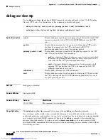 Предварительный просмотр 1006 страницы Dell Catalyst 3032 Command Reference Manual