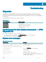 Preview for 77 page of Dell ChengMing 3980 Service Manual