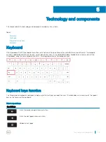 Предварительный просмотр 45 страницы Dell Chromebook 11 3180 Disassembly And Reassembly Manual