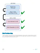 Preview for 43 page of Dell Chromebook 11 3380 Owner'S Manual