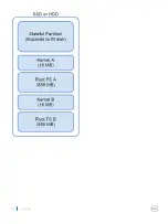 Preview for 44 page of Dell Chromebook 11 3380 Owner'S Manual