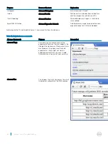 Preview for 64 page of Dell Chromebook 11 3380 Owner'S Manual