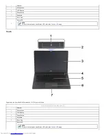 Preview for 4 page of Dell Chromebook 13-7310 Disassembly And Reassembly Manual