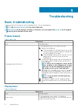 Preview for 72 page of Dell Chromebook 3100 2-in-1 Service Manual