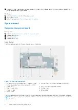 Предварительный просмотр 34 страницы Dell Chromebook 3100 Service Manual