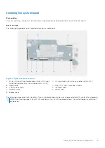 Предварительный просмотр 37 страницы Dell Chromebook 3100 Service Manual