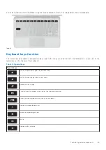 Предварительный просмотр 65 страницы Dell Chromebook 3100 Service Manual