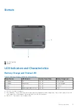 Preview for 11 page of Dell Chromebook 3100 Setup And Specifications