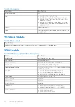 Preview for 14 page of Dell Chromebook 3100 Setup And Specifications