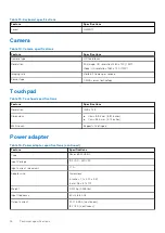 Preview for 16 page of Dell Chromebook 3100 Setup And Specifications