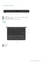 Preview for 5 page of Dell Chromebook 3110 Setup And Specifications