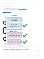 Preview for 17 page of Dell Chromebook 3400 Setup And Specifications Manual