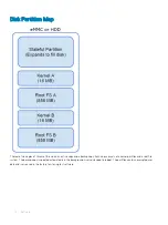 Preview for 18 page of Dell Chromebook 3400 Setup And Specifications Manual