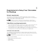 Preview for 7 page of Dell ChromeBox For Meetings User Manual