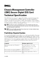 Preview for 1 page of Dell CMC Technical Specification