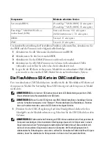 Preview for 14 page of Dell CMC Technical Specification