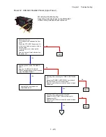 Preview for 71 page of Dell Color Laser Printer 2130cn Service Manual