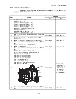 Preview for 197 page of Dell Color Laser Printer 2130cn Service Manual