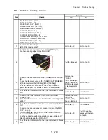 Preview for 305 page of Dell Color Laser Printer 2130cn Service Manual