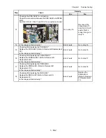 Preview for 368 page of Dell Color Laser Printer 2130cn Service Manual