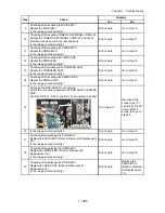 Preview for 371 page of Dell Color Laser Printer 2130cn Service Manual