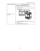 Preview for 421 page of Dell Color Laser Printer 2130cn Service Manual